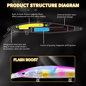 เหยื่อตก<span class=keywords><strong>ปลา</strong></span>แบบ Flash Flake Minnow ขนาด 135 มม./27 กรัม แบบตีไกล พร้อมระบบเลื่อนน้ำหนัก สำหรับตก<span class=keywords><strong>ปลา</strong></span>แบสและ<span class=keywords><strong>ปลา</strong></span>ไพค์ - Product Image 3