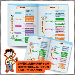 Venta al por mayor de Libros Personalizados de alta calidad de 28 días para ser su propio <span class=keywords><strong>psiquiatra</strong></span> mapa mental libros impresos de tapa dura libros infantiles - Product Image 2