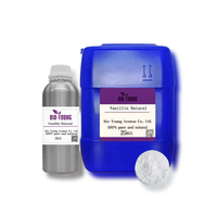 Meilleur prix Vanilline CAS 121-33-5 Extrait de vanille pur Substitut pour la pâtisserie, la confiserie et la saveur du tabac