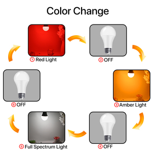 Lampadina LED Senza Luce Blu con 3 Cambi di Colore 1600K 625~630 nm Colore Rosso per un Sonno Salutare Emette E26 E27 B22 5W 7W 9W - Product Image 5