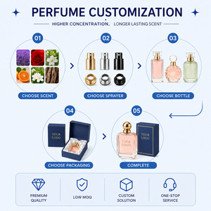 <span class=keywords><strong>Parfum</strong></span> Personnalisé 100ml Marque Privée OEM ODM <span class=keywords><strong>Parfum</strong></span> Longue Durée Fragrance Personnalisée Parfums Luxe Personnalisez Votre LOGO - Product Image 6