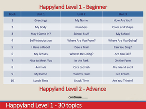 หนังสือเรียน<span class=keywords><strong>ภาษา</strong></span>อังกฤษพร้อมปากกาพูดได้สำหรับเด็กอายุ 3-12 ปี - ชุด 10 เล่ม ของเล่นเสริมพัฒนาการ แบตเตอรี่ลิเธียมพลาสติก - Product Image 2