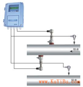 Débitmètre ultrasonique mural pour l'industrie pétrochimique Mesure le <span class=keywords><strong>gaz</strong></span> liquide, l'air, l'huile, l'eau Matière plastique LCD - Product Image 2