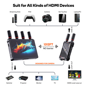 Transmisor y Receptor de Video Inalámbrico HDM de 7 Pulgadas con Alcance de 400 Metros para Eventos en Interiores y Exteriores, Compatible con 1 Transmisor y 5 Receptores - Product Image 2