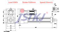 Cylindre électrique à servomoteur robuste Johnson S5, indice de protection IP66, tension 24V-220V, température de fonctionnement -20 à 60°C