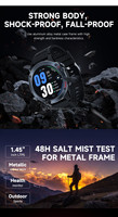 Moda hombres Relojes Smartwatch 1,45 pantalla HD ritmo cardíaco Fitness Tracker salud deporte reloj T35 Sndroid 2025 reloj inteligente