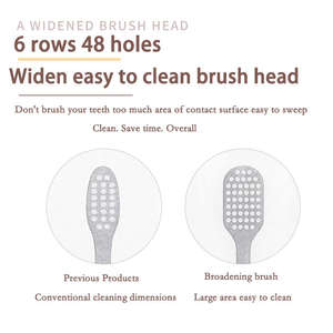 Cepillo de dientes suave/medio/Duro Personalizado con muestra gratis - Product Image 3