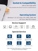 Penjualan langsung dari pabrik 3.0 USB Flash Drive grosir Chip Pendrive dalam berbagai Capacities-8Gb 16Gb 32Gb 64Gb 128Gb 256Gb produk baru