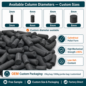 Carbón Activado Granular de Alta Adsorción y Bajo Contenido de Cenizas para Tratamiento de Agua Municipal y Eliminación de <span class=keywords><strong>Cloro</strong></span> - Product Image 3