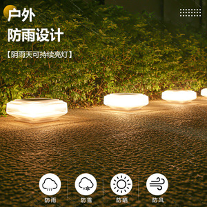 Lampes solaires à pilier carrées étanches pour extérieur, de la marque Xinyao Electric Appliances, pour clôture de villa, portail - Product Image 4