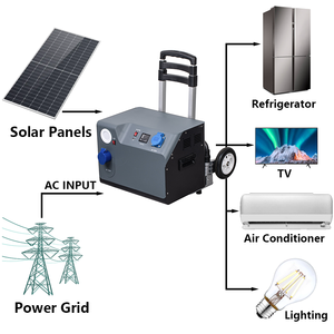 ชุดแบตเตอร์รี่แบบพกพา8000 25.6V 2.56kWh 100Ah ชุดเก็บพลังงานลิเธียมพร้อม100Ah XPF-B-25.6V 3kW - Product Image 3
