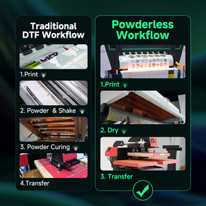 Máquina de Impressão de Roupas Kingjet, Máquina de Transferência, Máquina de Bordado Automática, Impressora DTF Sem Pó - Product Image 3