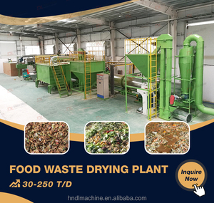 Secador Rotatorio de Residuos de Cocina de <span class=keywords><strong>Triple</strong></span> Paso, Máquina de Secado de Desechos Alimenticios <span class=keywords><strong>para</strong></span> Fertilizantes Orgánicos - Product Image 4