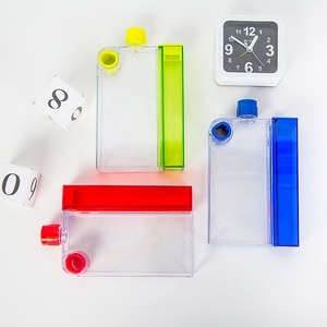 Tùy Chỉnh Quảng Trường Máy Tính Xách Tay <span class=keywords><strong>Memo</strong></span> Chai Nước Phẳng Nhựa Màu Sắc Có Thể Tháo Rời Hộp Lưu Trữ Chai Phẳng Với Silicone Xử Lý - Product Image 3