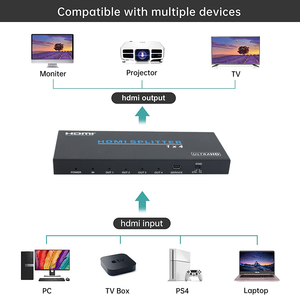 Bộ chia HDMI đầy đủ 3D 1`in 4 out Bộ chia HDMI 4K * 2K 4 cổng 1x4 - Product Image 4
