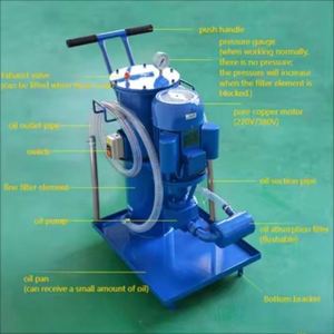 Unidad Portátil de Alta Precisión para Filtración de Aceite Lubricante y Limpieza de Aceite Hidráulico - Product Image 1