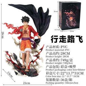 โมเดลฟิกเกอร์ลูฟี่เดินได้ GK Resonance PVC ซากุระ พร้อมกล่อง ขายส่ง ของสะสม ฟิกเกอร์ตั้งโชว์ - Product Image 2