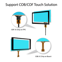 Panneau tactile intelligent Android pour maison connectée de 7 pouces, HMI, Zigbee, Tuya, interrupteur à contact sec, écran LCD