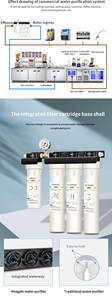 Sistema de Filtración de Agua para Restaurantes HENGZHI, Sistema de Filtro de Agua Comercial, Purificador de Agua para Uso en Restaurantes y Servicios de Alimentos - Product Image 3