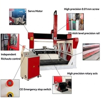 Mesin Ukiran CNC Kayu Busa 4-axis Yudiao 1325 Sculpture Model, Mesin Ukiran CNC, Lebih Banyak Robot dan Pencetakan 3D