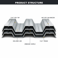 Plancher en acier à haute résistance YX51-305-915 pour bâtiments industriels et commerciaux de grande envergure