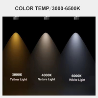 Plafonnier LED COB super lumineux anti-éblouissant 7W Design réglable encastré moderne