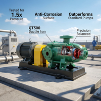 Pompe centrifuge multi-étages horizontale MODO, 3 phases, haute performance, pour usage intensif