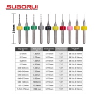 Borui Lot de 10 forets micro en carbure pour circuits imprimés, queue de 3,175 mm, pour routeur CNC