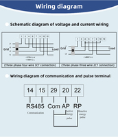 YADA YDM403D Compteurs d'énergie de nouvelle génération triphasés RS485 Affichage LCD Compteurs électriques ca pour station de charge de voiture électrique