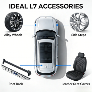 Pièces détachées automobiles de haute qualité pour véhicules électriques, systèmes de carrosserie pour Lixiang Li L9 L8 L7 L6 One Mega - Product Image 2