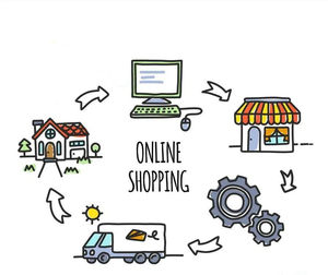 ตัวแทนจัดหาสินค้าจาก Taobao ในจีน นำเสนอสินค้าประเภท Amazon พร้อมบริการจัดส่ง ประสบการณ์การจัดส่ง แหล่งกำเนิดสินค้า ใบอนุญาตการค้าสินค้า - Product Image 3