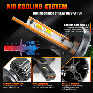 Valesun 12-<span class=keywords><strong>24V</strong></span> CANBUS v8t 3000K 4300K 6000K 18000lm 90 wát LED đầu bóng đèn H1 <span class=keywords><strong>H4</strong></span> H7 H11 9005 9006 LED Đèn pha bóng đèn - Product Image 3