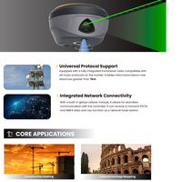 ALLYNAV R90 Laser & AR RTK IMU-RTK avancé avec laser et levé visuel (Base + Rover + Logiciel + Contrôleur + Accessoires)