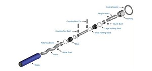 Stainless Steel Mini Mono <b>Sludge</b> High Progressing Cavity <b>Pump</b> - Product Image 5