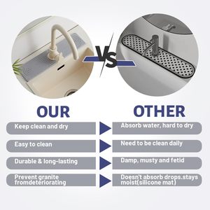 Water-Absorbing Faucet <strong>Splash</strong> Guard Sink Protector Stone Faucet <strong>Mat</strong> for Kitchen Sink With Color Box Packing - Product Image 5