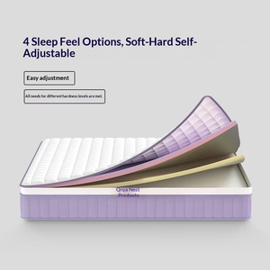 3 डी खुले जाल संरचना के साथ tpe वसंत गद्दे एक बॉक्स एंटीबैक्टीरियल और एंटी-माइज़ में रोल - Product Image 1