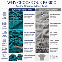 Tissu en molleton de coton tricoté à la française, imprimé sur mesure, doux et extensible, pour sweat-shirts, sweats à capuche et vêtements de détente, 1 yard
