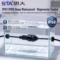 Waterproof Outdoor IP67/IP68 Brass Contact USB 2.0 Panel Mount Socket Coupler