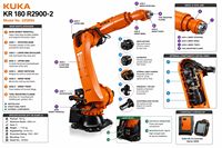 Bras robotisé industriel KUKA KR 180 R2900-2 à 6 axes, charge utile de 180 kg, portée de 2900 mm
