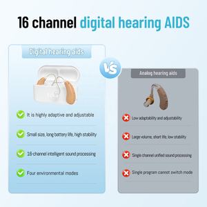 Geavanceerde 16-kanaals Draadloze Digitale Hoortoestellen Met Digitale Ruisonderdrukking En Geluidsverwerkingstechnologie - Product Image 2