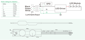 Parafoudre BP-light BP-<span class=keywords><strong>SP1</strong></span>-20HV 347V 20kV SPD pour lampadaires LED, protection contre la foudre, bloc de bornes, vente en gros usine - Product Image 4