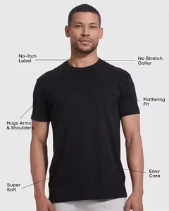 Men's Classic Cotton <b>T</b>-<b>Shirt</b> <b>with</b> Custom Logo Breathable Knitted Short Sleeve Wholesale Custom Label <b>Pocket</b> Tee OEM/ODM Printing - Product Image 2