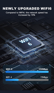 JIMI Portable Mini 4G LTE Router Interior Esim Wifi con 300Mbps Max. LAN Data Rate Soporta 2,4G Firewall y función VPN - Product Image 3