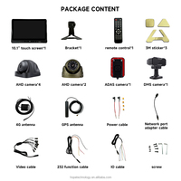 Support GPS 4G AI BSD DMS Dvr 8 canaux Touch 1080P 10.1 pouces 360 degrés sans couture panoramique AI Truck MDVR