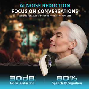 מכשיר שמיעה Flysound Hot Supplier 50 ערוצים, ציוד רפואי, שליטה באמצעות אפליקציה, בלוטות', RIC, נטען, לאובדן שמיעה חמור - Product Image 2