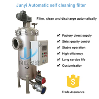 Filtre à eau automatique de grattoir de Shanghai Junyi pour la filtration de résine chimique à haute viscosité