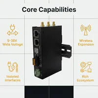 TM-CP2B Ubuntu2404, Gateway Industrial IoT de Código Abierto 4G-LTE, Modbus TCP/IP, RS485, CANFD, GPIO, Ethernet, Riel DIN, PLC, 512MB/1GB
