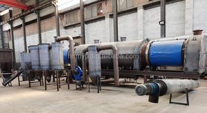 Four rotatif de carbonisation 40 pieds, équipement pour la production de poussière de scie, charbon et bois - Product Image 6