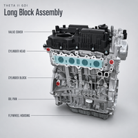 Vente en gros de bloc moteur G4KJ Theta II 2.4L GDI, série 21101, pour Hyundai Kia, 2359cc, DOHC 16V, aluminium