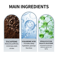 Sérum Contour des Yeux GMPC 5% Caféine Acide Hyaluronique Anti-rides Anti-poches Hydratant Éclaircissant Pour Tous Types de Peau Prêt à l'emploi MoCRA